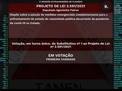 ALMG aprova Projeto de Lei que visa expandir ações de combate à covid-19